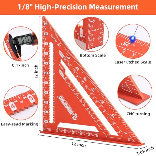 RONGPRO 12in Carpenter Square Set