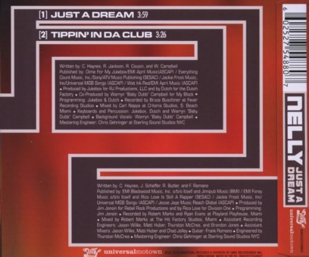 私たち二人：ネリーとジャン（Nelly et Jean Nous Deux） Nelly | Spotify