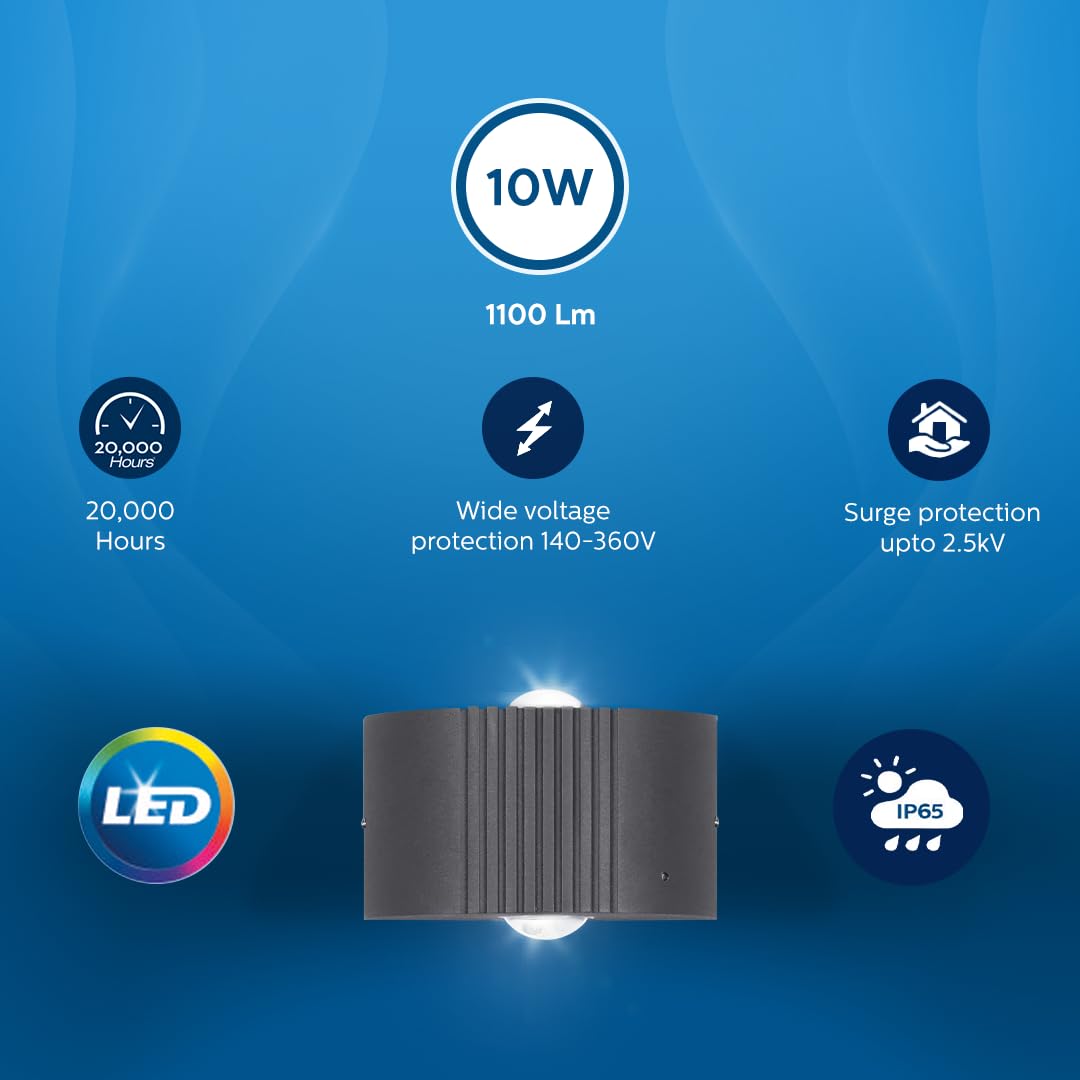 Philips 10W Round Wall Light - Warm White -2