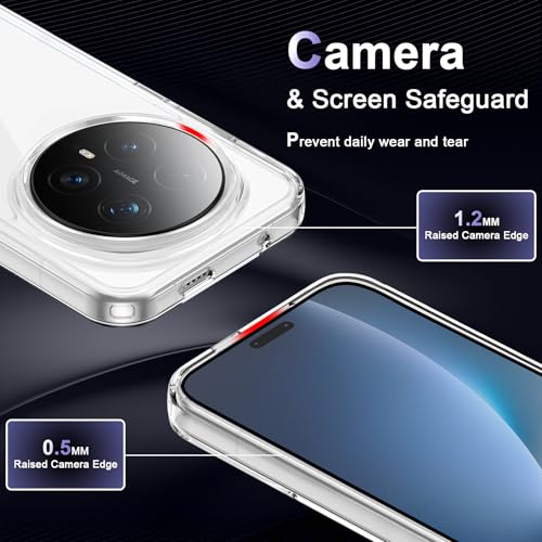 Image of Case for Honor Magic 8 Pro, Military Grade Drop Protection Phone Case, Yellowing Resistant, Anti-Scratch Hard PC Back, Shockproof Hard Ultra-Thin Protective Cover, Clear