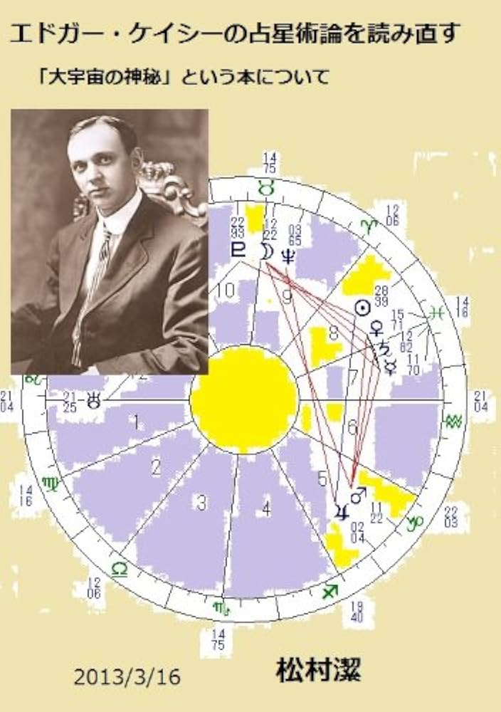 エドガー・ケイシーのリーディング占星術 C99844955ブランド