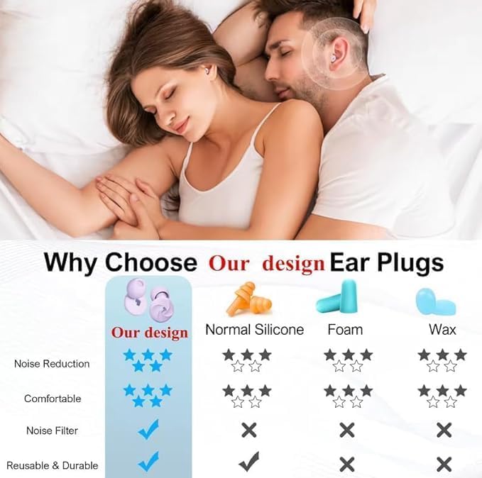Image of LYSIAN High Fidelity Concert Ear Plugs, 23dB Noise Reduction Musician Earplugs for Concerts, Festivals & Raves, Reusable Soft Earplugs with Aluminum Case, 1 Pairs, pink