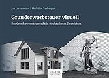 Grunderwerbsteuer visuell: Das Grunderwerbsteuerrecht in strukturierten Übersichten
