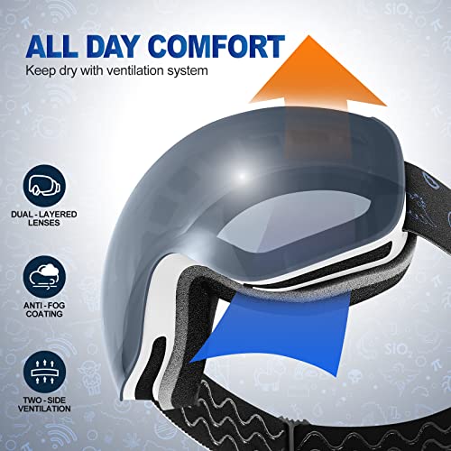 Odoland Detachable Magnetic Kids Snow Ski Goggles, Uv400 Anti-Fog Windproof Eyewear Lens For Kid Snowboarding Skiing, Vlt 28% And Yellow Lens #TOP4
