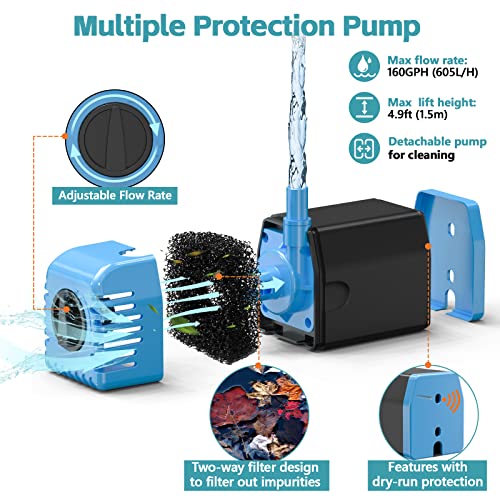 Image of POPOSOAP Solar Fountain Pump 12W, Solar Water Fountain Pump with 160GPH Submersible Pump Adjustable Flow for Outdoor Fountain, Pond, Fish Tank, Garden, Pool, Water Features