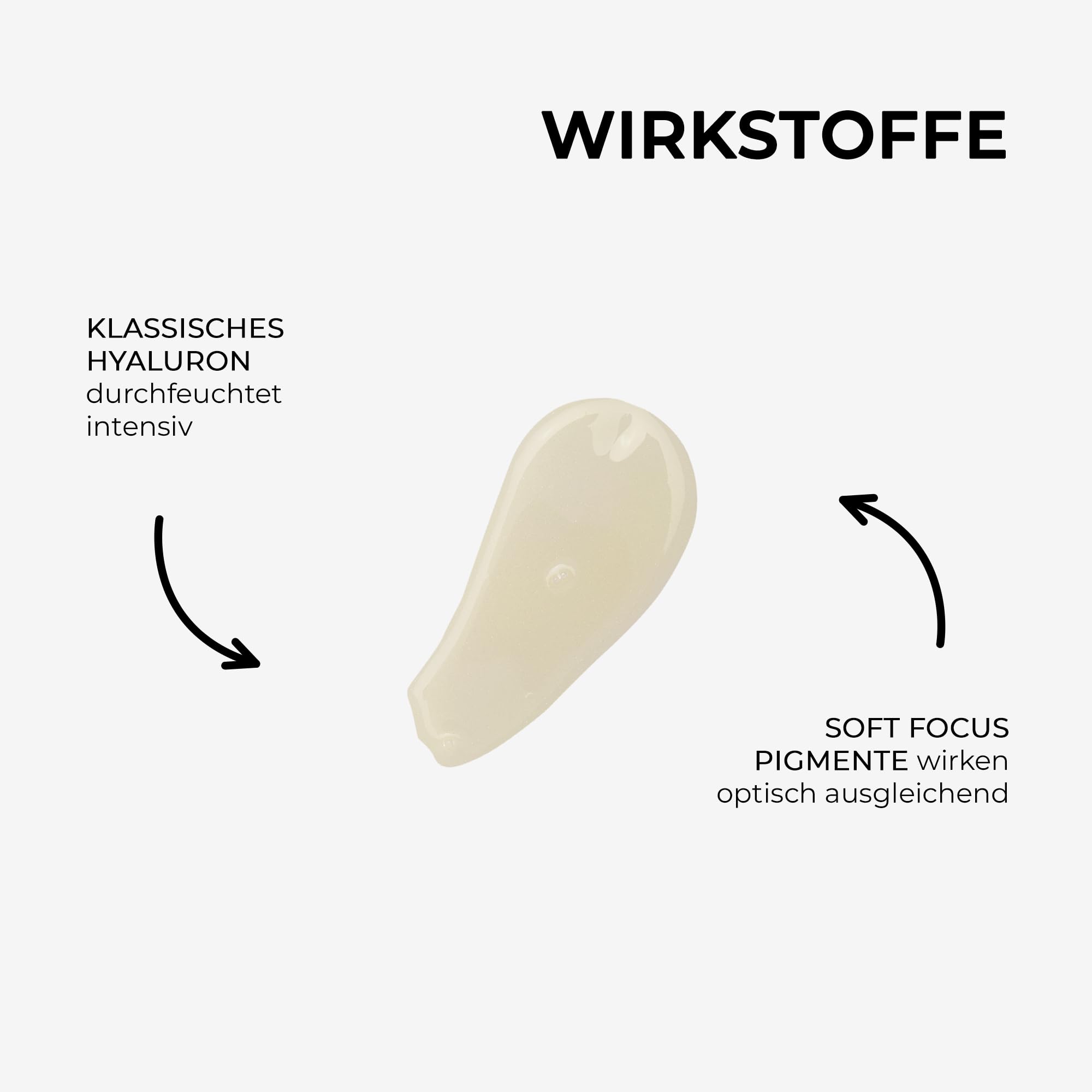 DR. GRANDEL TIMELESS Serum Anti-Aging Wirkstoff-Serum 30 ml | Für alle Hauttypen, enthält Fruchtsäure-Depots, glättet & verfeinert, spendet Feuchtigkeit, leichte Textur