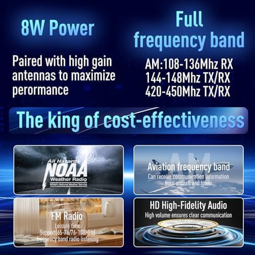 Infographic detailing Radtel RT-900 features including 8W power, full frequency band, NOAA weather radio, aviation frequency band, FM radio, and HD high-fidelity audio.