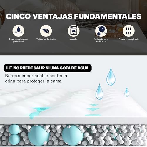Colchones, Home Imagen adicional