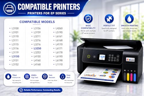 Image of ROHINK Compatible Ink for Epson L3110, L3150, L3250, L3252, L3115, L3116, L3101, L3210, L3215, L3216, L3151, L3152, L3156, L5190 Printers (003 Cyan Pack 1)