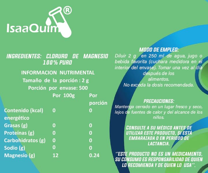 Essential Nutrition, Imagen adicional