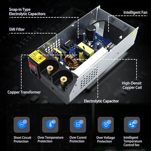 Image of AC to DC 12V 125A 1500W Power Supply,120V to 12v Converter /110V to 12V Converter for RV Pump LED Strip CCTV Car Vacuum Stereo Disel Heater(DC12V-125A-1500W)