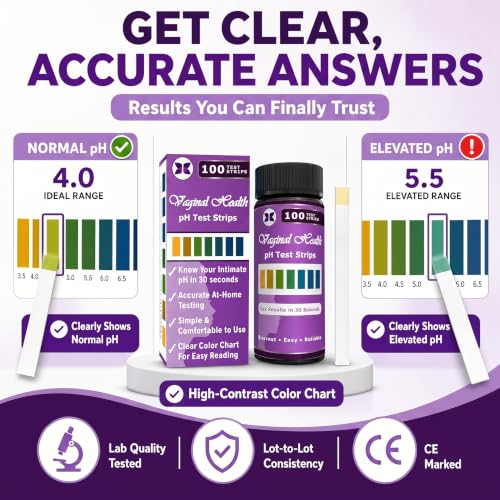 Image of Just Fitter Vaginal pH Balance Test Strips. Personal Wellness Kit for Women. Supports Feminine Hygiene, Body Balance Awareness, and Everyday Confidence - 80 + 20 Strips