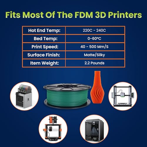 Image of 3D-Fuel Tough Pro PLA+ Filament for 3D Printing, Made in The, Forest Green