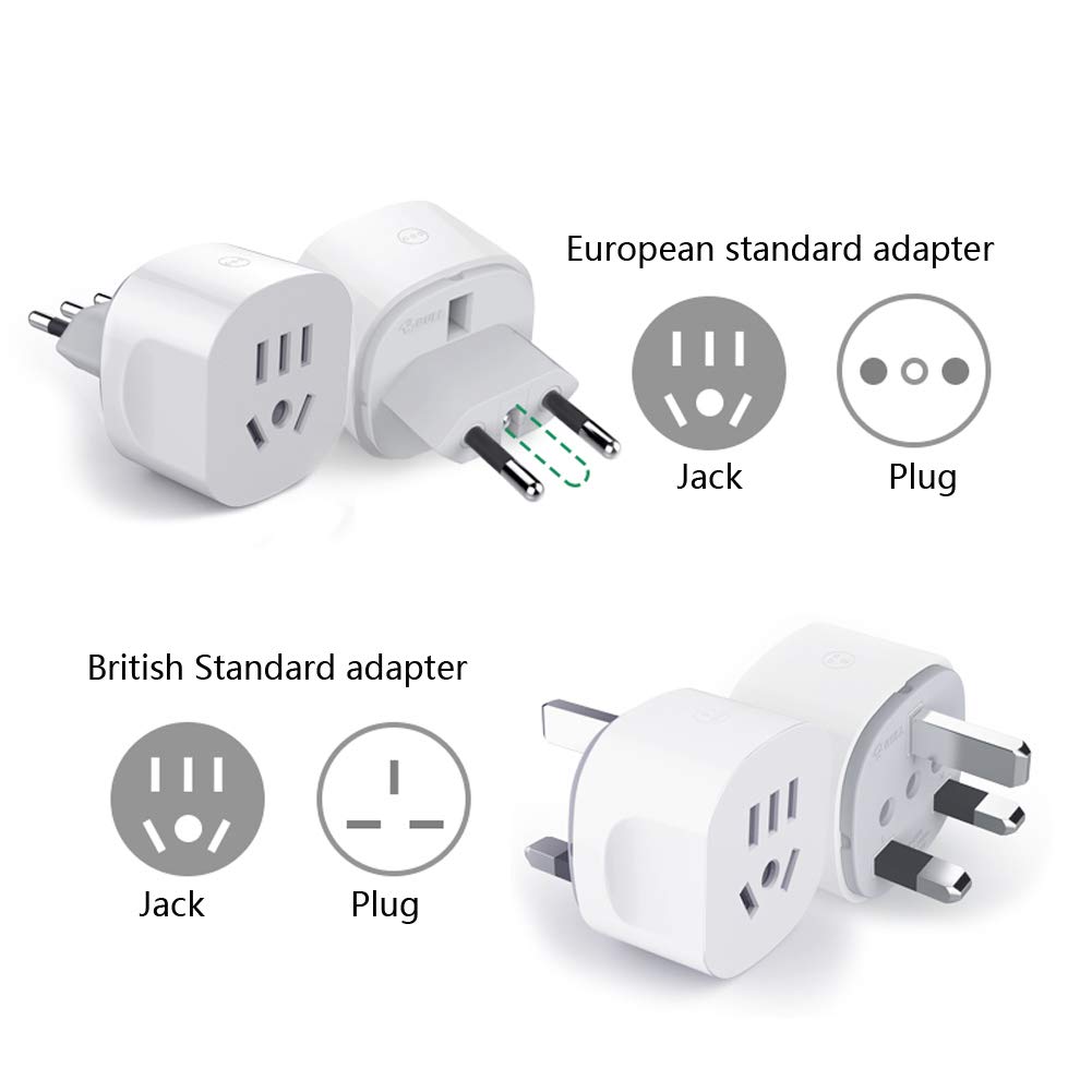 Adaptador de Viaje Mundial Carga rapida USB regleta enchufes Protector contra sobretensiones Reino Unido Estados Unidos UE AUS Asia Tailandia China Japón 200+ Países Convertidor de Poder