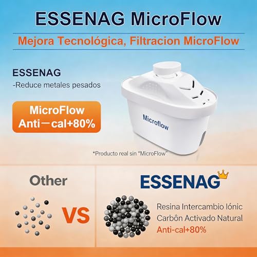 Filtros para purificar agua 27 Imagen adicional