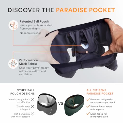 Re:Luxe Paradise Pocket Ball Pouch Underwear for Men, Boxer Briefs w/fly, Anti-Chafing, No Ride Up Legs2