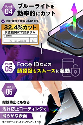 TEIQ iPhone11ProMax iPhoneXSMax ガラスフィルム ブルーライトカット 透明 【3倍強い 硬度10H 二重強化ガラス】 日本製旭硝子 保護フィルム ガイド枠付き 2枚セット iPhone 11 Pro Max/XS Max 対応 GFDS-BLC-04