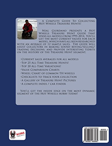 Hot Wheels Treasure Hunt Price Guide