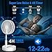Oscilante Ventilador de Pie Portatil Silencioso con Mando Imagen de Oscilante Ventilador de Pie Portatil Silencioso con Mando