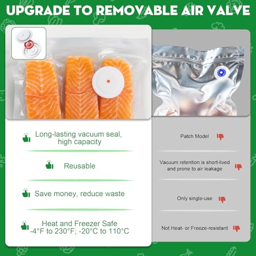 Image of Vacuum Sealer for Food with Visible Water Tank, Handheld Saver Compact Vacuum Sealer Machine with 14 Reusable Vacuum Bags, 6X Preservation & Fresh, Includes Gift Wrapping