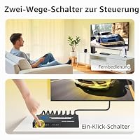 HDMI 2.0 Switch 7 In 1 Out, BolAAzuL 4K@60Hz HDMI zu HDMI-Port Erweiterer Switch HDR HDMI 2.0 Switcher Fernbedienung unterstützt 3D, HDCP2.2, HDR für PS5, Xbox-Serie X, HDTV, PC – Ansicht 4
