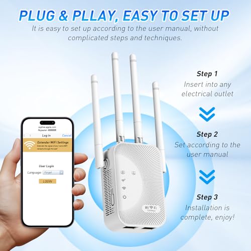 WiFi Extender Signal Booster, 2025 WiFi Booster 1200Mbps Dual Band 5GHz/2.4GHz Internet Extenders for Home, Wi-Fi Repeater with Ethernet Port Covers up to 36328 Sq.ft Range and More Devices (4 ANT) - Image 6