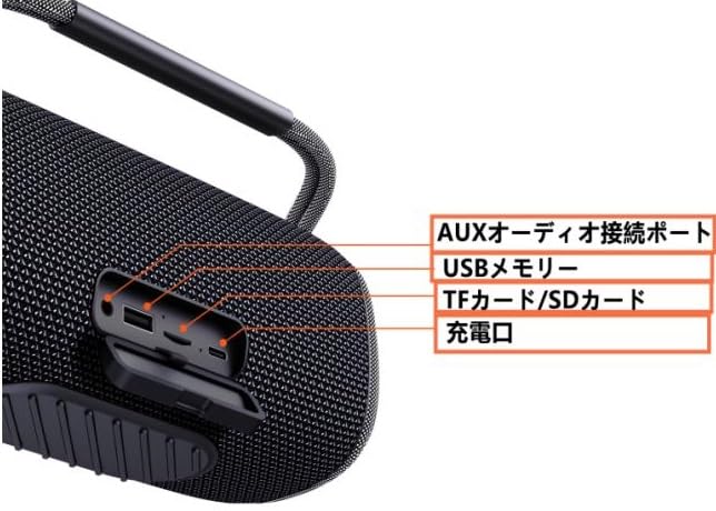 Amazon.co.jp: 【赤 2台】 20W Bluetoothスピーカー ステレオ 重