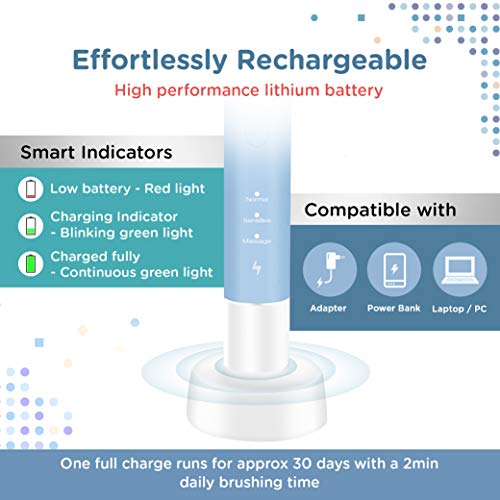Image of HealthSense Clean-Care Sonic Electric Toothbrush for Adults (White & Blue)