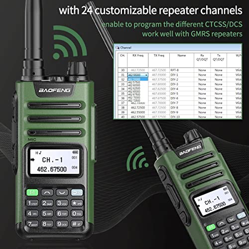 BAOFENG GMRS Radio Handheld Long Range GM-15 Pro 8W Walkie Talkie with Earpiece NOAA Weather Receiver Rechargeable GMRS Repeater Two Way Radio with USB-C Charger for Hunting Survival Gear,2Pack - Image 4