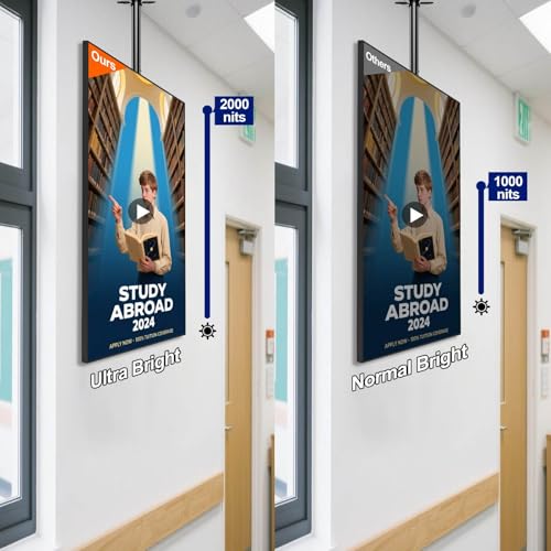 Image of 43inch Digital Signage Display, 4K UHD 2000nits High Brightness Advertising Display, Slim Fit Frameless Digital Kiosk, CMS /Plug & Play Auto Play, 7 /24 Timer Switch, Smart Split Screen, Android OS