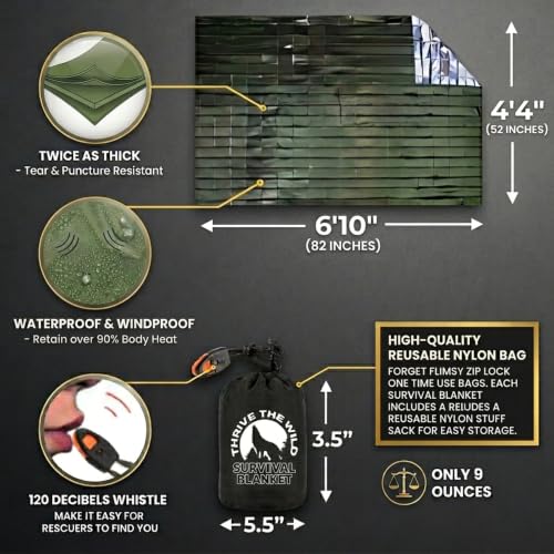 Image of Next-Gen 4-Pack Ultra-Durable Emergency Blankets - Extra-Thick, Waterproof Mylar with Whistles, Storage Pouches - Ideal for Camping, Hiking & Survival Gear