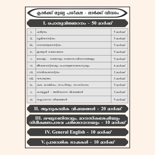 Talent Academy Kerala PSC LDC Rank File | 2025 - 2026 Edition | 3 ...