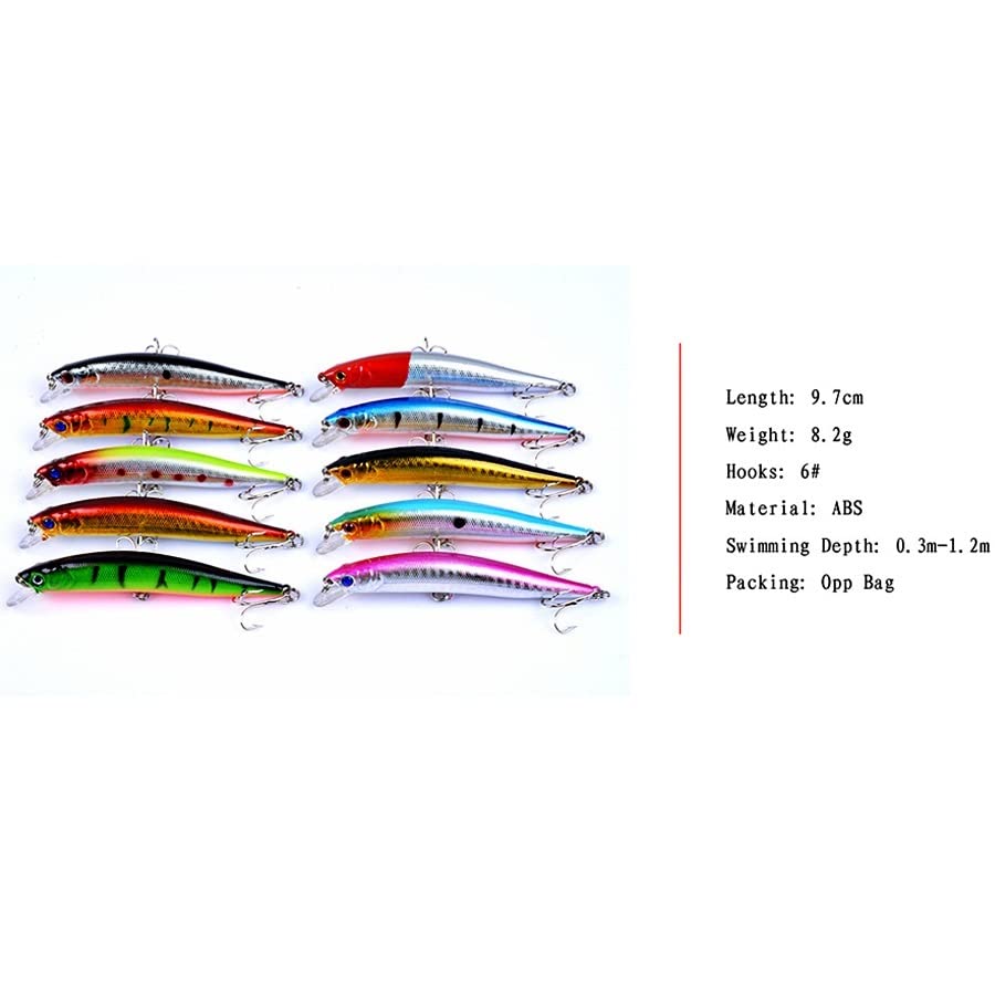 46 pièces appâts artificiels/Faux for Ensemble de leurres de pêche méné/Popper/VIB/leurres durs appâts Wobblers for brochet/pêche à la traîne mer