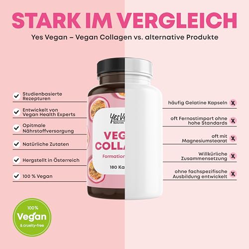 Vegan Collagen (180 Kapseln) mit Aminosäuren, Vitamin A C E, Biotin, Silicium, Zink und Mangan I Pflanzliche Alternative zu Collagen Pulver I Kollagen vegan (1x 180 Kapseln) – Bild 6
