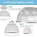 HYPERLITE 60 Degree PC Reflector ONLY for Hero Series LED High Bay Light 1-Pack (Clear with Cover)