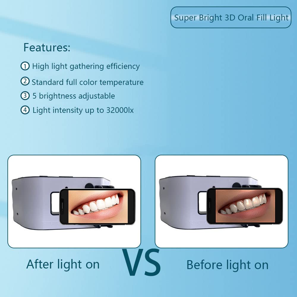 Lámpara LED Dental Intraoral 20 Leds 5W Alto Brillo Fotografía Oral Herramientas de Relleno