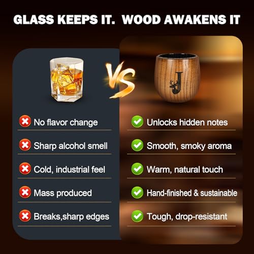 VEXOOX Charred Wooden Whiskey Glass, Personalized Letter Bourbon Drinking Glass for Enhanced Smoky Flavor, Handmade Old Fashioned Whiskey Cup Gifts for Men Dad Husband Unique (J) — view 5