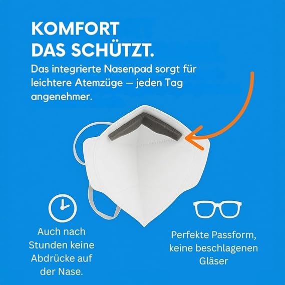 50 FFP3 Mund- und Nasenschutz Maske mit EC Zertifizierung, 5 Lagige Maske ohne Ventil, Staub- und Partikelschutzmaske, medizinische Schutzmaske mit hoher PFE-Filtereffizienz ≥ 99, 50 Atemschutzmaske