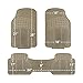 FH Group Car Floor Mats - Heavy-Duty Rubber for Cars, Universal Fit Rear Set, Trimmable, ClimaProof Floor Mats For Most Sedan, SUV, Truck, Beige