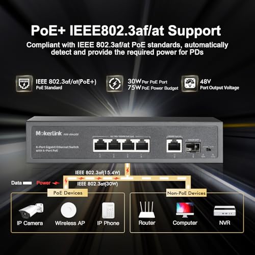 Image of MokerLink 4 Port PoE Switch, 1 Gigabit Uplink, 1 SFP, IEEE802.3af /at 75W, PoE Watchdog AI Detection, QoS, Fanless Metal Plug & Play Ethernet Switch