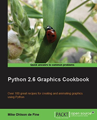 Python 2.6 Graphics Cookbook by Fine, Mike Ohlson de (2010) Paperback