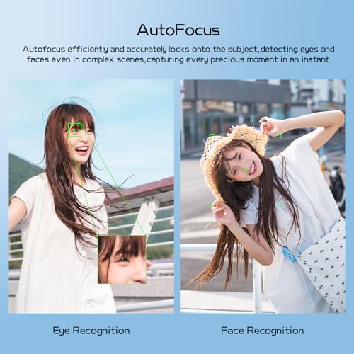 Image of VILTROX AF 35mm F1.7 Air E-Mount APS-C Lens for Sony