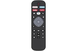 Replacement Remote Control for Philips TV Series