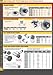 HHIP 3901-5036 ER-40 Collet Chuck, 100 mm Diameter x 42 mm Height