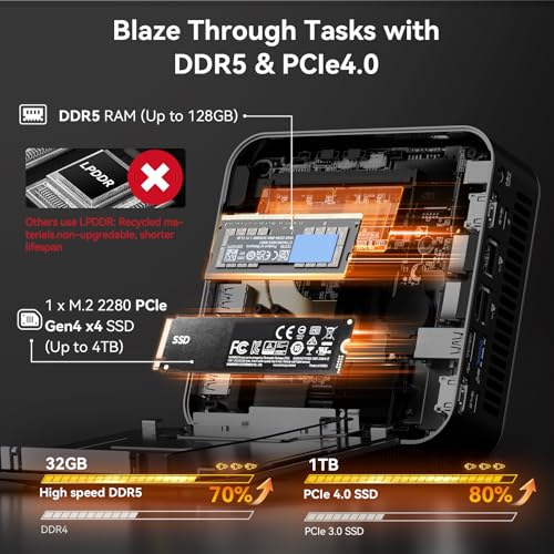 Geekom AX8 Max thumbnail 5