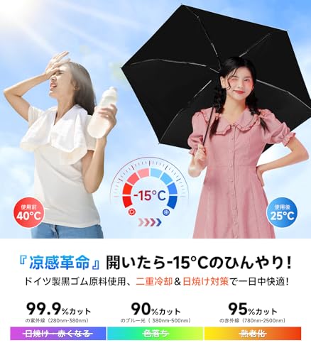 ノーブランド品 日傘『業界初!段階収納&JIS認証』UVカット100% 自動開閉・耐風撥水折りたたみ傘 遮光 遮熱 超軽量 ポケット 丈夫 100cm大傘径 晴雨兼用 折り畳み傘 熱中症対策 日焼け止め 肌を守る メンズ/レディース/子供 おしゃれ 母の日プレゼント の商品画像 4