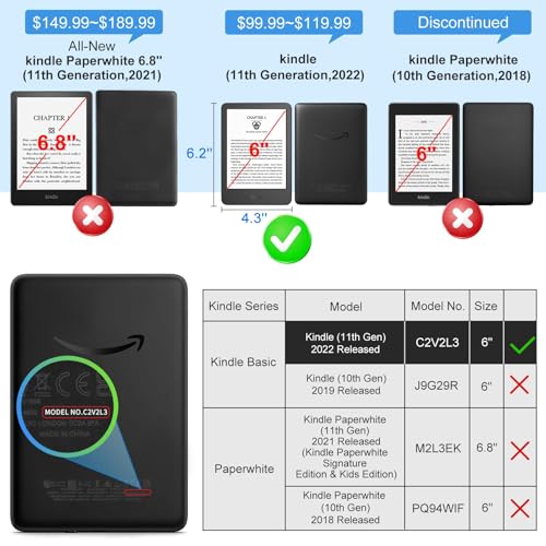 Image of CoBak Case for All New 6 Inch E-Reader 2024 and 2022 (11 Generation) - PU Leather Smart Cover, Auto Sleep and Wake, not Compatible with Kobo Clara Orchids,TealMarble
