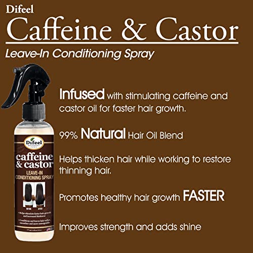Difeel SL52-CAF60 Caffeine & Castor Leave-In Conditioning Spray 6 Oz. thumb #2