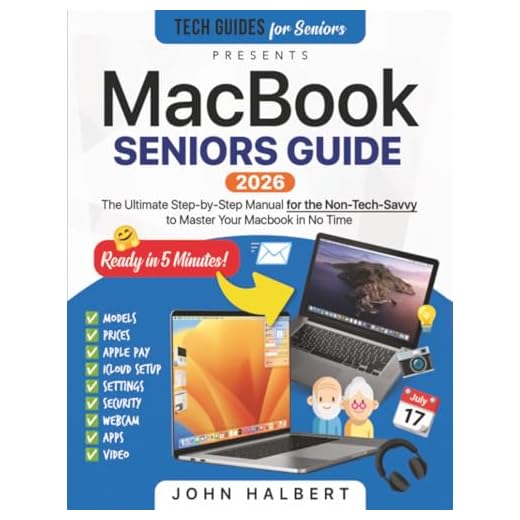 Your Handy MacBook Guide