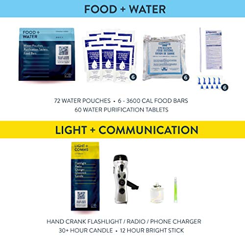 Complete Earthquake Bag - Emergency Kit For Earthquakes, Hurricanes, Wildfires, Floods + Other Disasters (6 Person, 3 Days) #TOP2